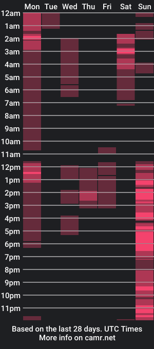 cam show schedule of matilde27