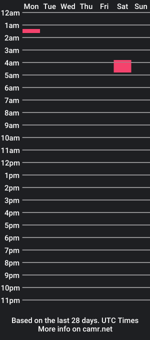 cam show schedule of matoda