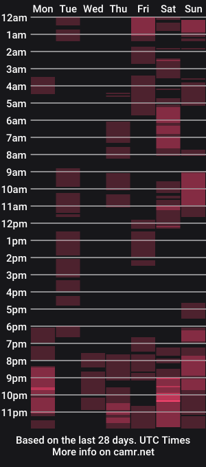 cam show schedule of matreshka66
