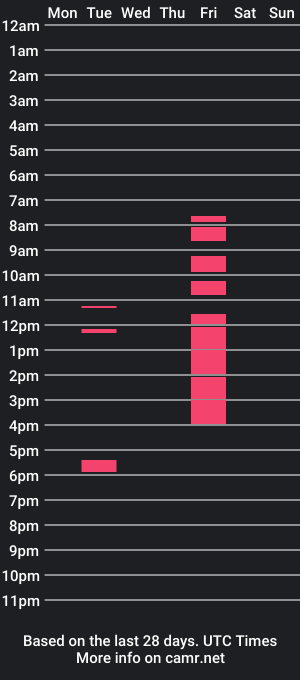 cam show schedule of matscologne