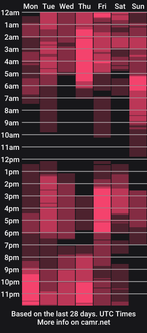 cam show schedule of matsugar