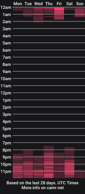 cam show schedule of matt18757