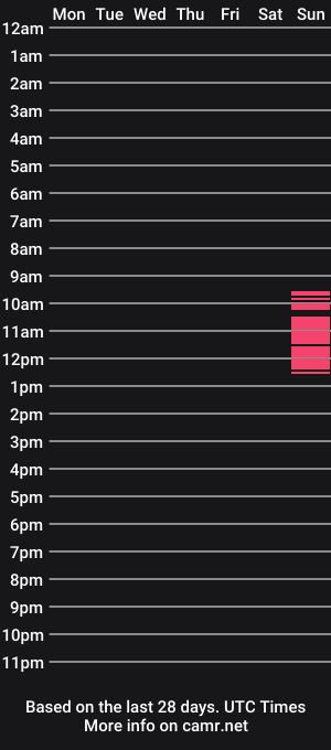 cam show schedule of matt_polaco