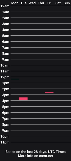 cam show schedule of mattas66