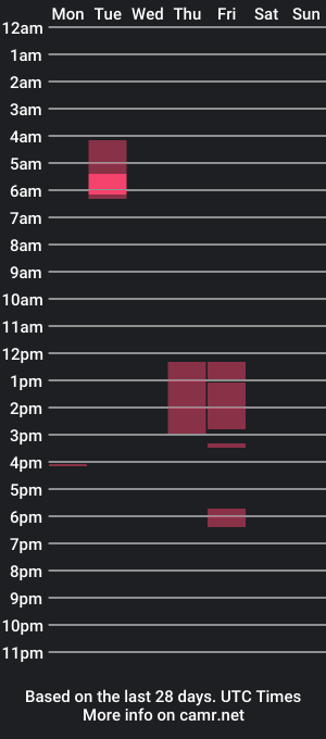 cam show schedule of mattausa