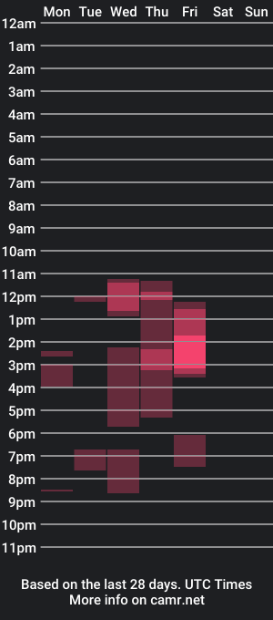 cam show schedule of matteb39