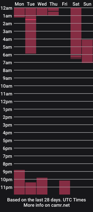 cam show schedule of matteldoll_xxx