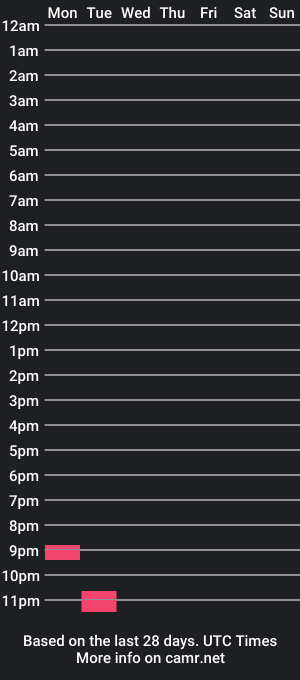 cam show schedule of matteo_parker_