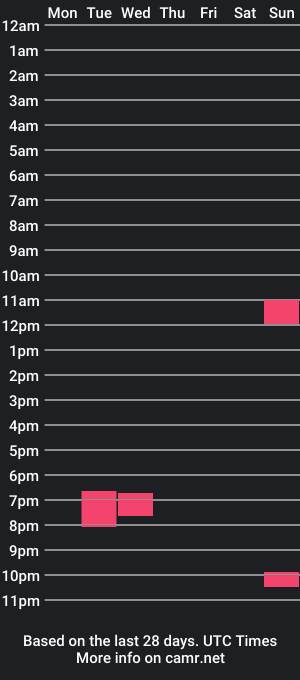 cam show schedule of matteorici