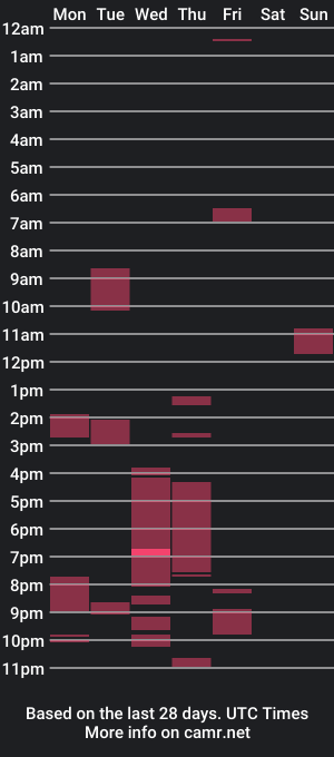 cam show schedule of matterhorn_22