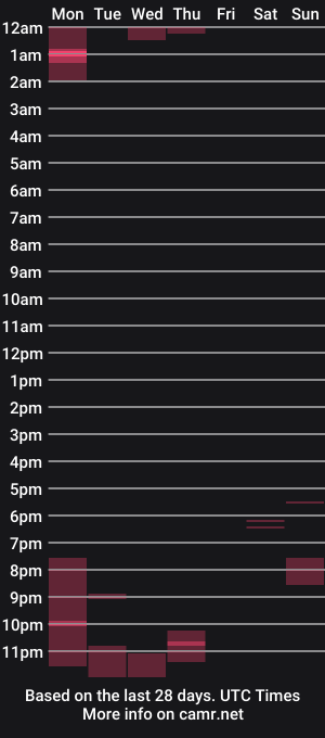 cam show schedule of matthewhusby