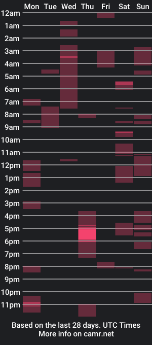 cam show schedule of matthewlegrand