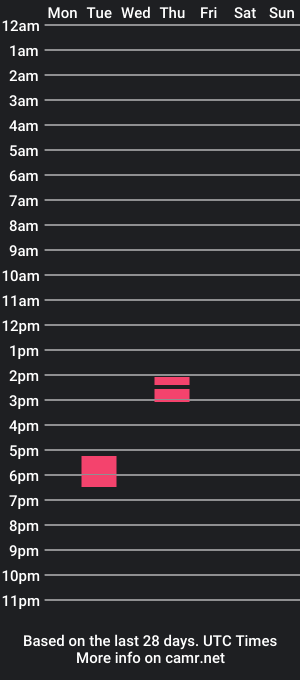 cam show schedule of matti112