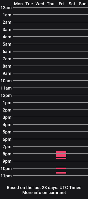 cam show schedule of mattiacci