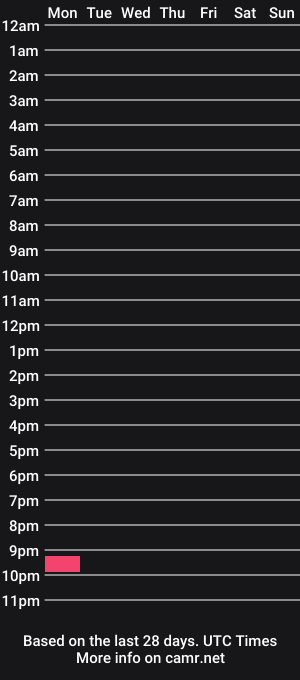 cam show schedule of mattib00