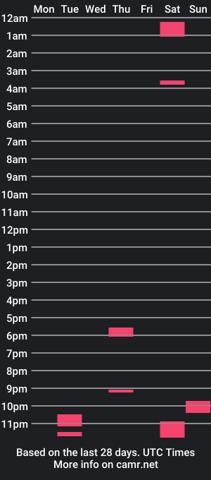 cam show schedule of mattj318