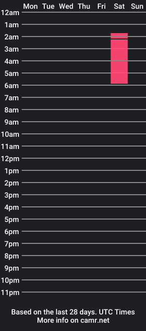 cam show schedule of mattjack_02