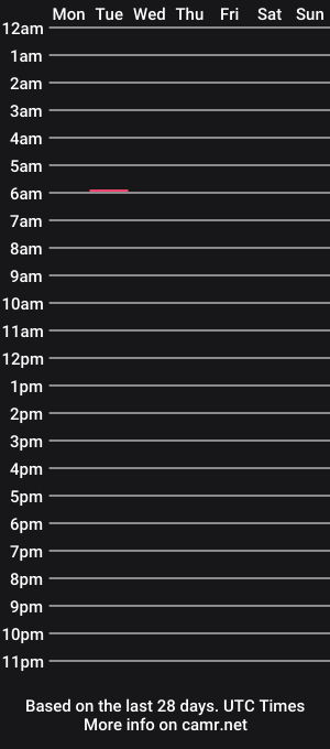 cam show schedule of mattslayman