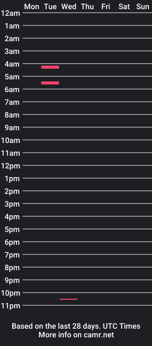 cam show schedule of mattteee