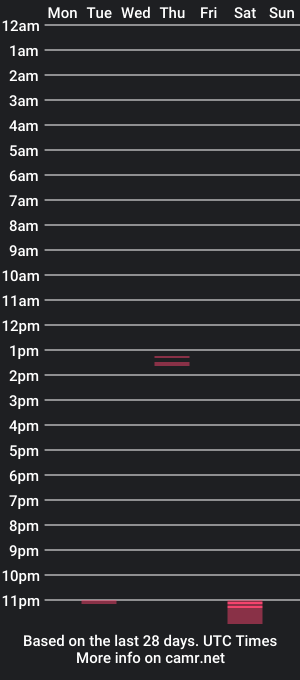 cam show schedule of matty_4mistress