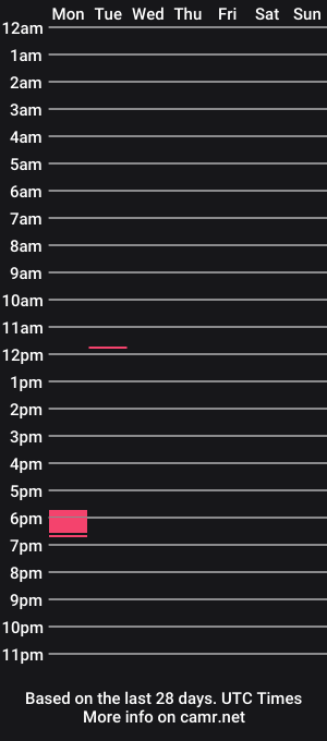 cam show schedule of mature_barbie_slut