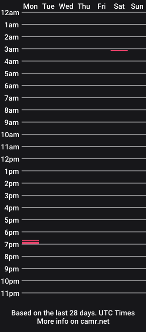 cam show schedule of mature_lover4u