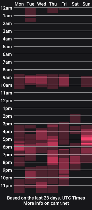 cam show schedule of mature_white_milf