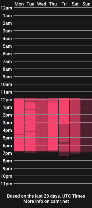 cam show schedule of mature_whore69