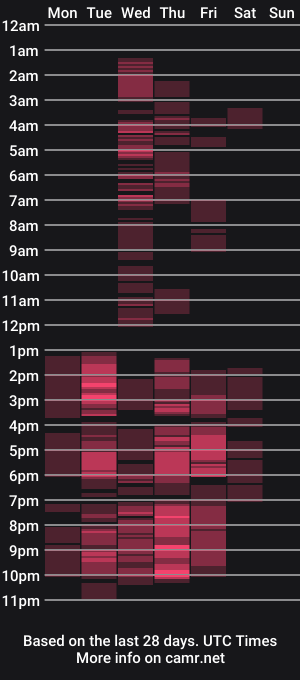 cam show schedule of matureealexa