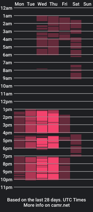 cam show schedule of matureealexa2