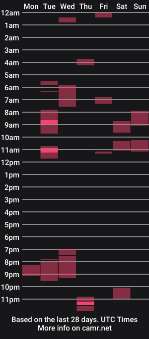 cam show schedule of maty_212121