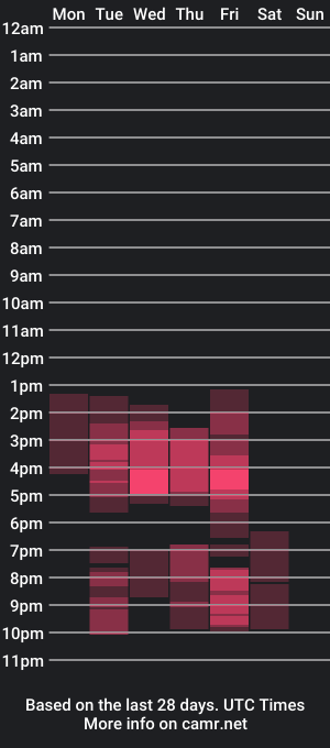 cam show schedule of maty_hard