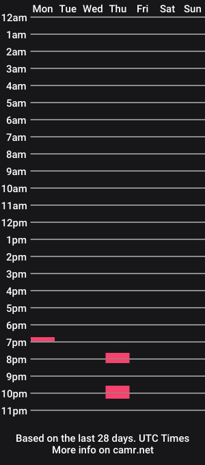 cam show schedule of maudeluxe