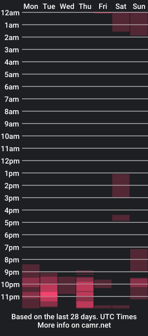 cam show schedule of mauret