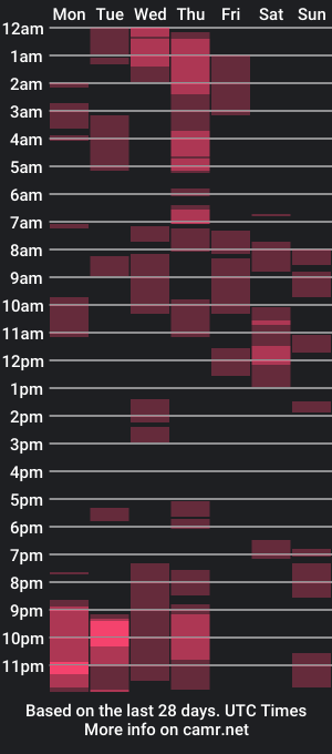 cam show schedule of maxicourthaway2024