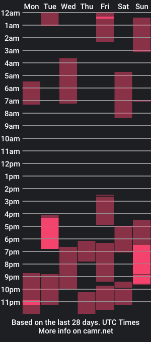 cam show schedule of maxiimus__