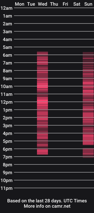 cam show schedule of maximcute