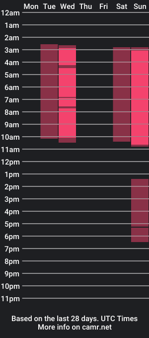 cam show schedule of maximilian37