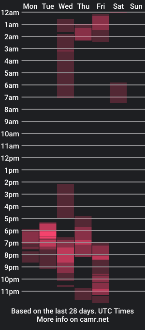 cam show schedule of maximotorricelli