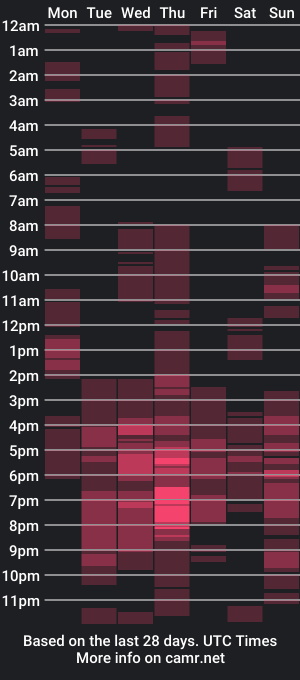 cam show schedule of maxinefresh