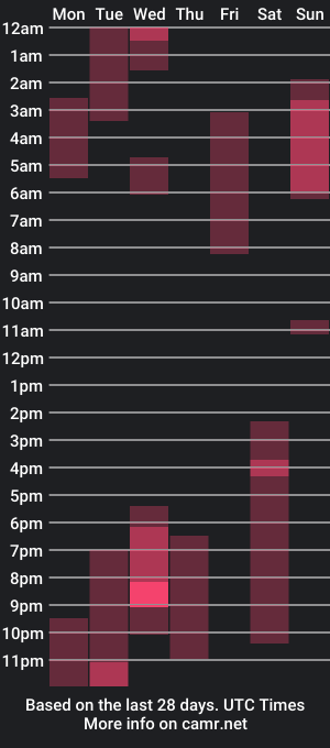 cam show schedule of maxingot