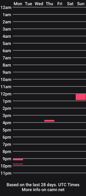 cam show schedule of maxvolume107