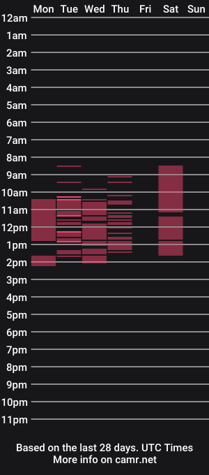 cam show schedule of maxwel949813