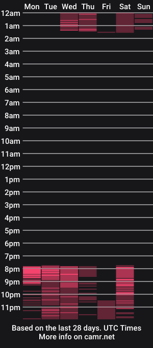 cam show schedule of maxx_demon_kh