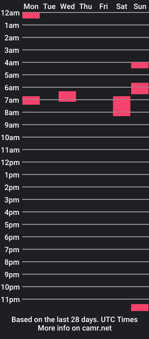 cam show schedule of maxxcute_1