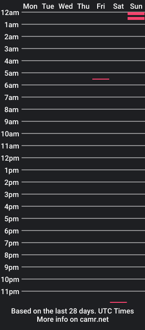 cam show schedule of maxxi41