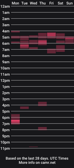 cam show schedule of maxxx_4