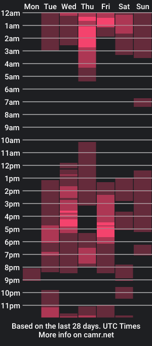 cam show schedule of may_dylan1