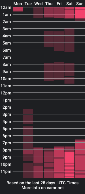 cam show schedule of maya_graham_