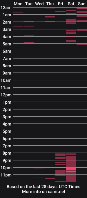 cam show schedule of maya_green395